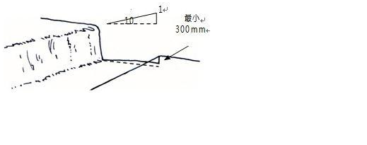 鉛絲石籠網(wǎng)箱生產(chǎn)廠家